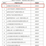2024年度山东省大数据企业信息搜集与统计发布活动大数据企业50强名单