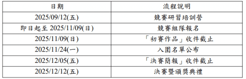 比赛日程
